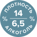 алкоголь и плотность